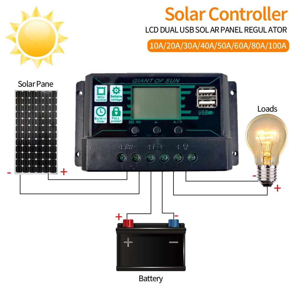 

MPPT PWM USB Solar Charge Controller 12V 24V Solar Battery Panel Regulator 2 Port LCD Display 10A 20A 30A 40A 50A 60A 80A 100A