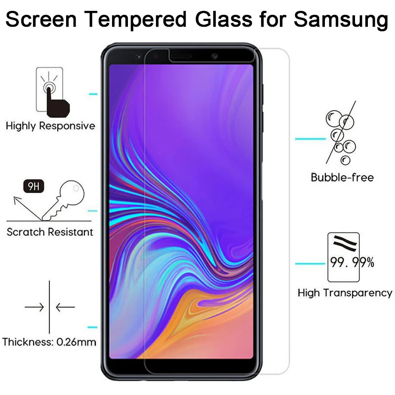 Прозрачное закаленное стекло для samsung Galaxy S7 S6 S5 S4 S3 Mini фронтальная пленка Neo защита