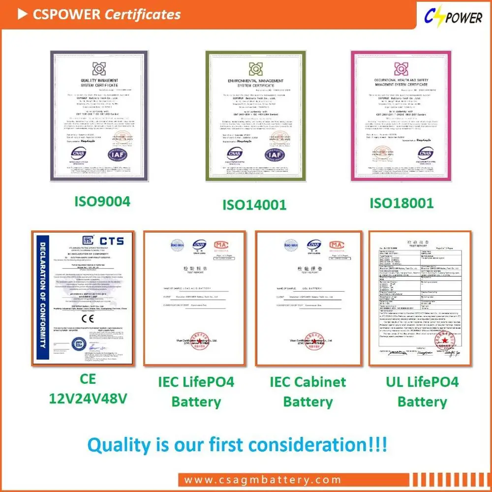 

LiFePO4 Battery 12V 200ah Deep Cycle Lithium Ion Battery