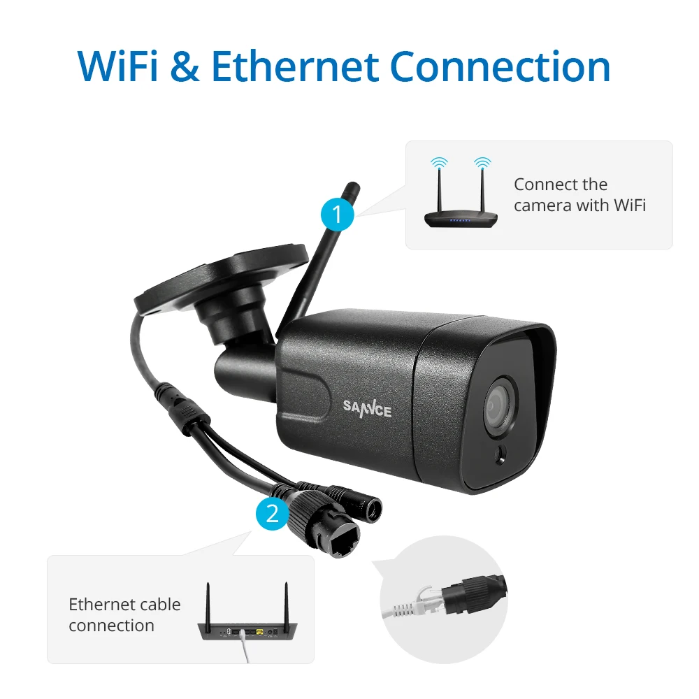 IP камера SANNCE 4 МП Wi Fi ONVIF 2 дюйма IP66|remote cam|wifi ipcctv security |