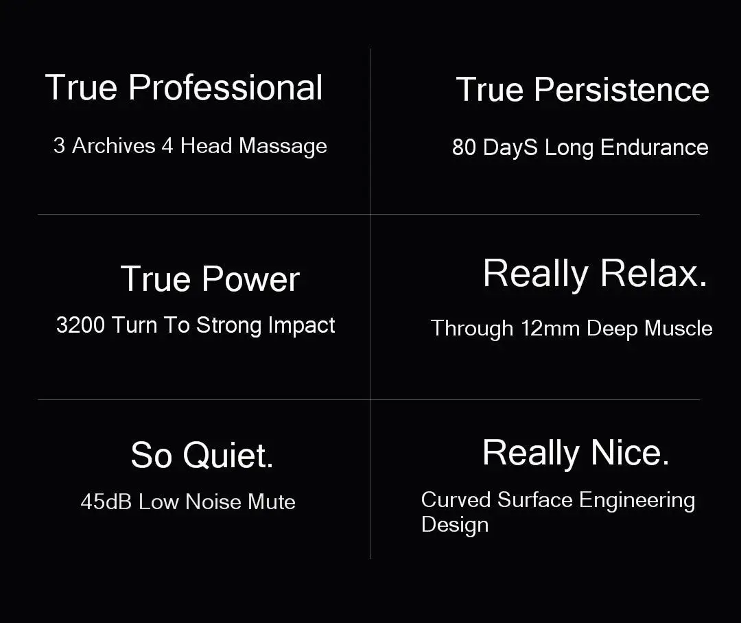 Xiaomi Yunmai Массажная фасция пистолет Pro Basic Li-on перезаряжаемый 3 файла регулировка для мужчин t Xiomi Массажная фасция для мужчин женщин Поезд Спорт