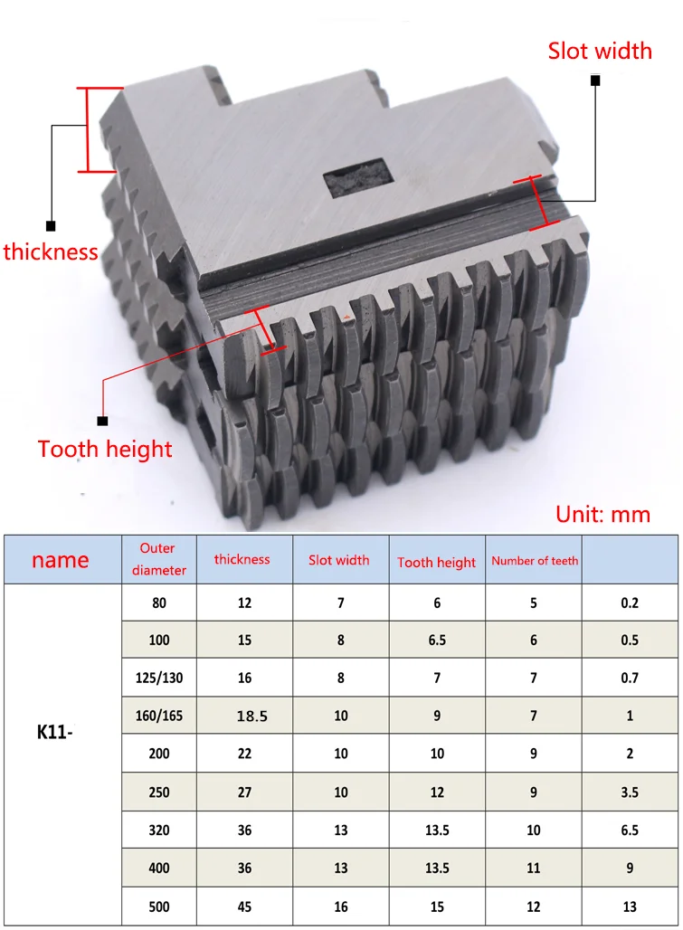 Разделительные зажимы 200C подвижные токарного станка | Инструменты