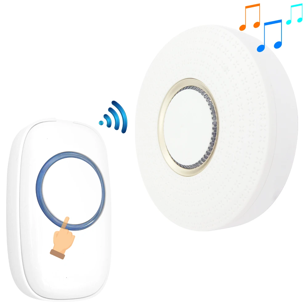 

Wireless DoorBell EU US Plug Home Smart Cordless Door Bell 1 Button 1 Receiver Simple Plug-in Doorbell Homekit