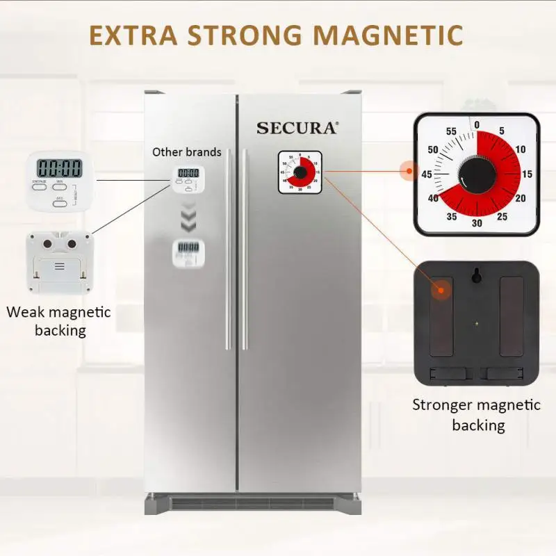 

Kitchen Accessories Kitchen Timers 60 Minutes Timers Magnetic Visual Counter Timer Oven Mechanical Timers