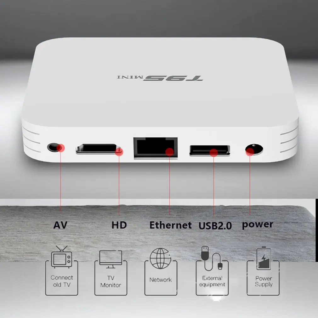 T95 MINI H313 Smart TV Box 4K With Quad Core WIFI OTT M3U IPTV Receiver For Netflix And YouTube Media Player Tv | Электроника