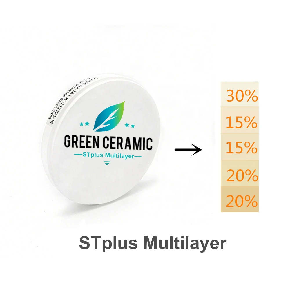 Прозрачная многослойная заготовка из циркония с заготовкой цвета Vita и мостовыми