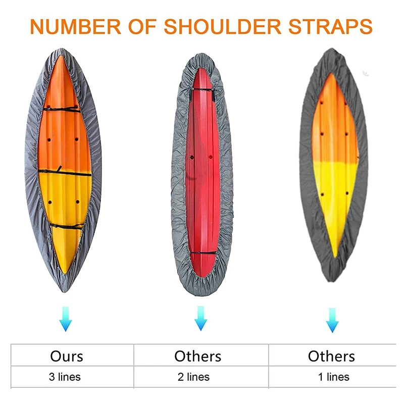 

Waterproof Kayak Canoe Cover for Outdoor Storage,Canoe Kayak Accessories for Fishing Boat/Kayak/Canoe