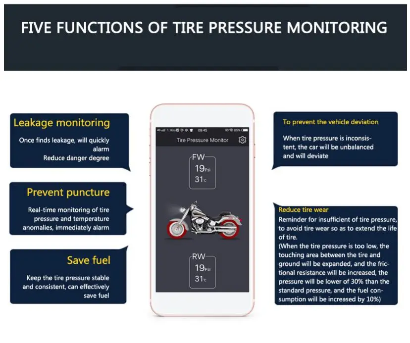 Беспроводная система контроля давления в шинах для мотоциклов Bluetooth TPMS
