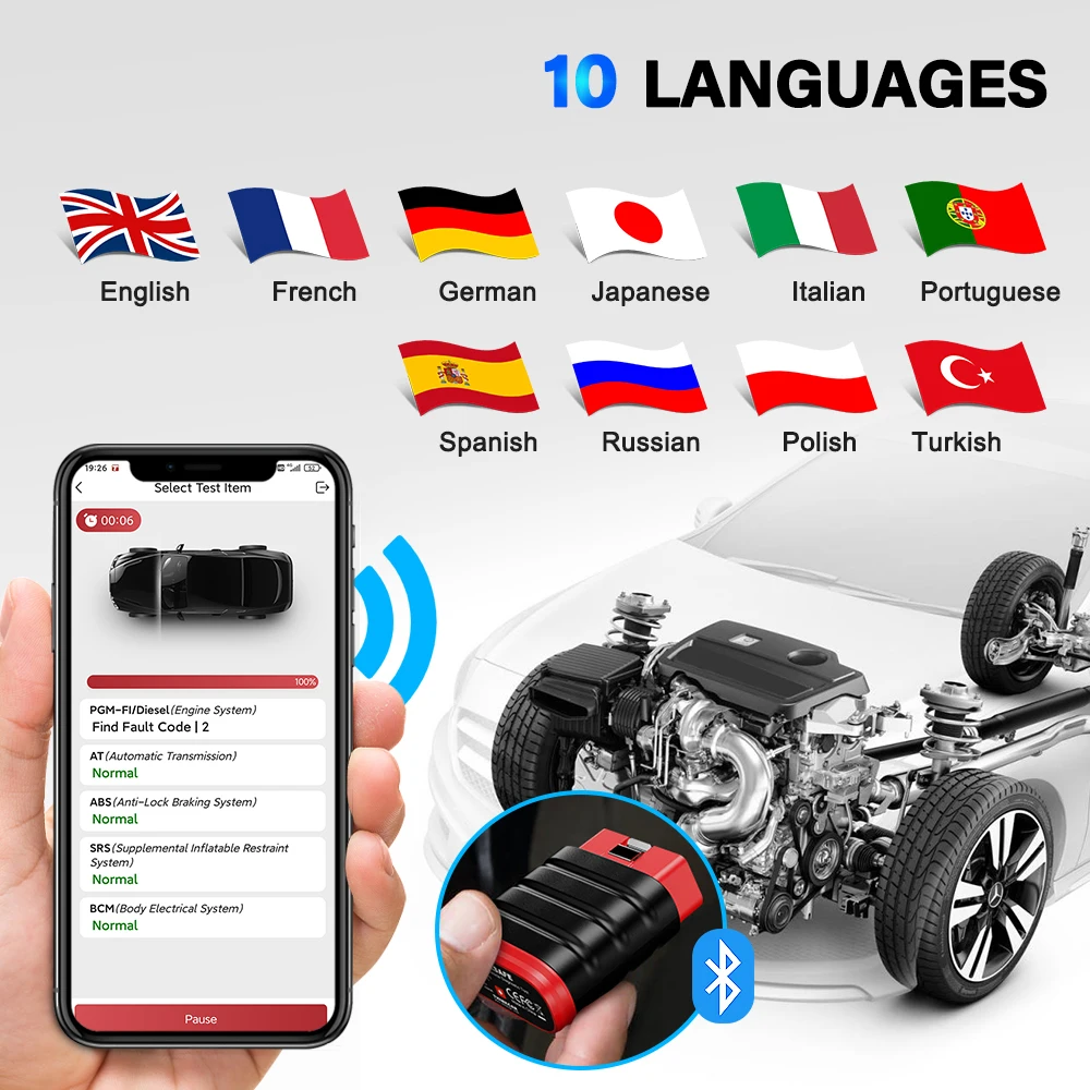 THINKCAR Thinksafe OBD2 сканер Bluetooth совместимый автоматическая профессиональная полная
