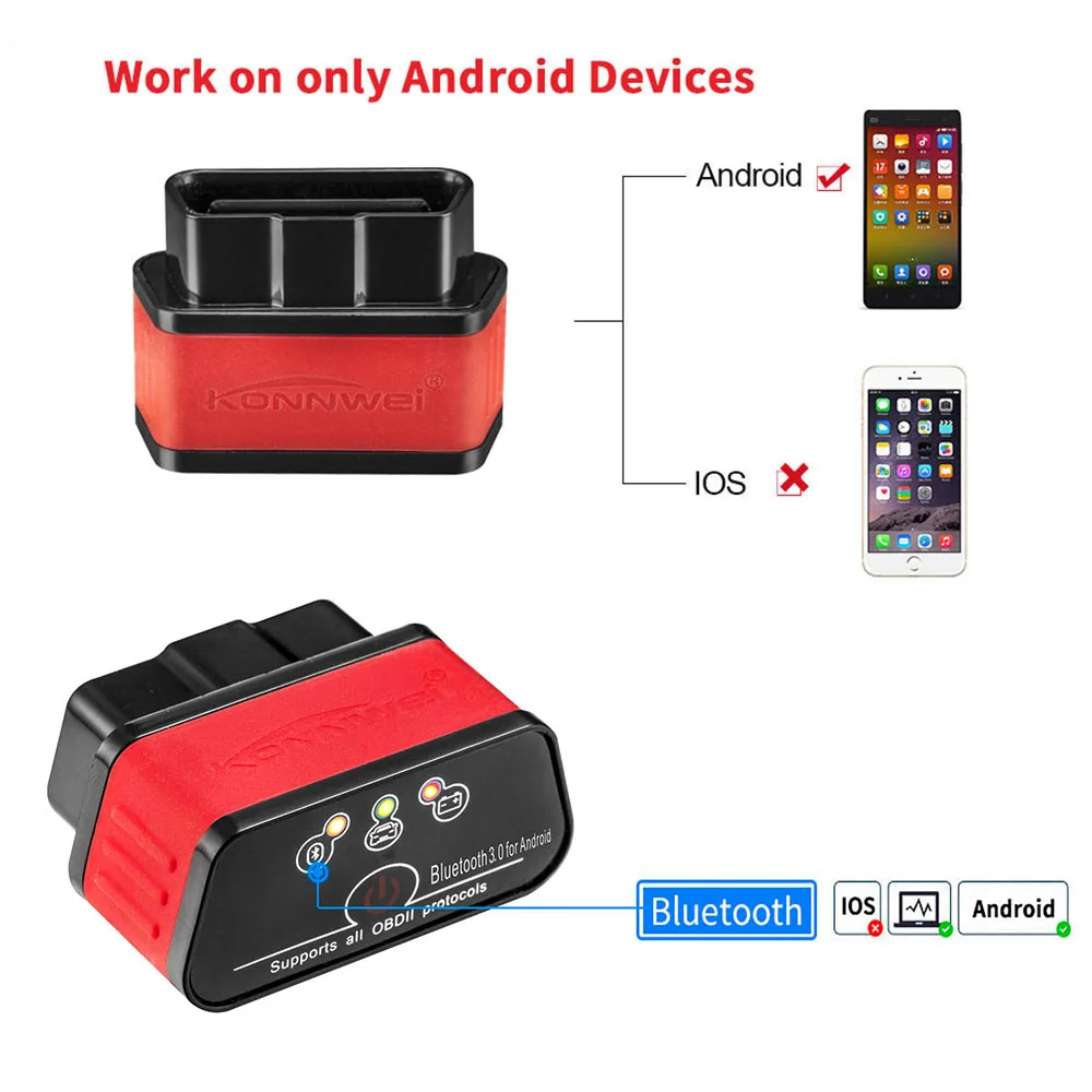 KW903 ELM327 Bluetooth 3.0 ODB II Car Diagnostic Tool Scanner Auto Detector Engine OBD2 Code Reader for Android Free Update | Автомобили и