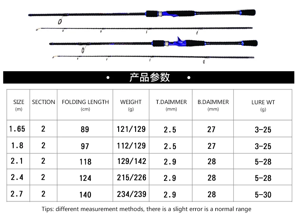 Carbon Spinning Fishing Rod M Power Hand Fishing Tackle Lure Rod Lure Wt:50-100lb Heave Strong Boat 2.7m Winter fishing