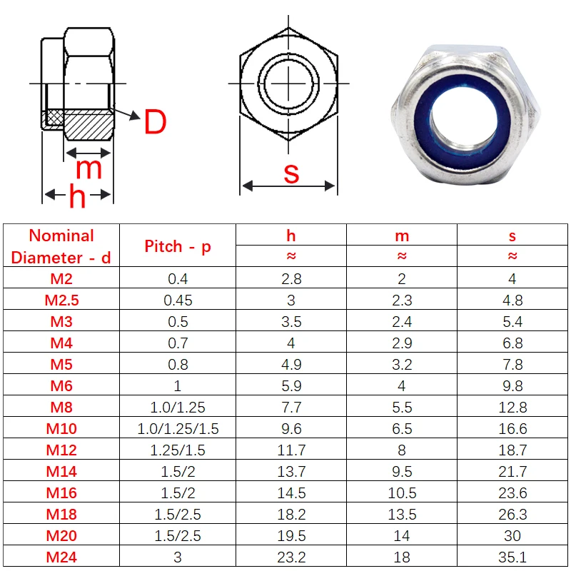 1-50PCS High Quality Hex Nylon Lock Nuts M2 M2.5 M3 M4 M5 M6 M8 M10 M12 M14 M16 M20 M18 M24 304/201/316 Stainless Steel DIN985 |