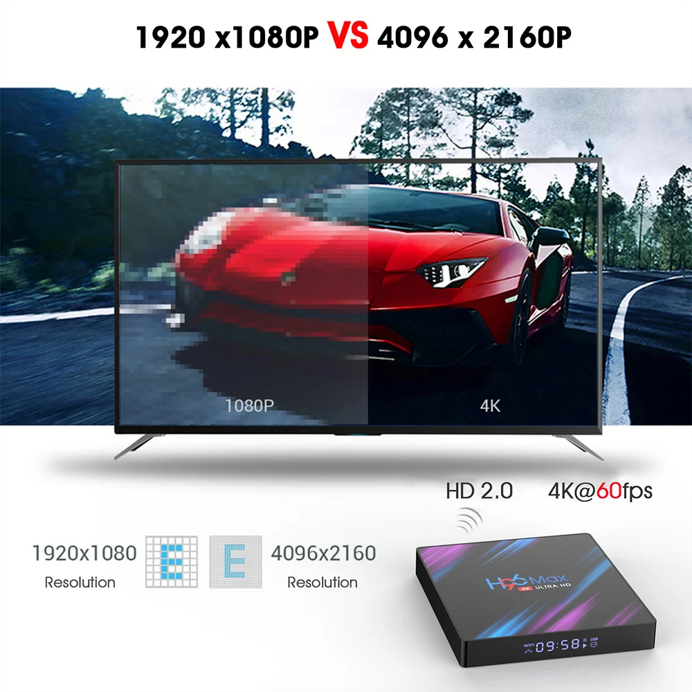 Android 10.0 H96 MAX Smart TV Box RK3318 Quad Core 2.4G/5.8G Wifi BT 4.0 4K Media Player H96MAX Mini TV Receiver Set Top Box