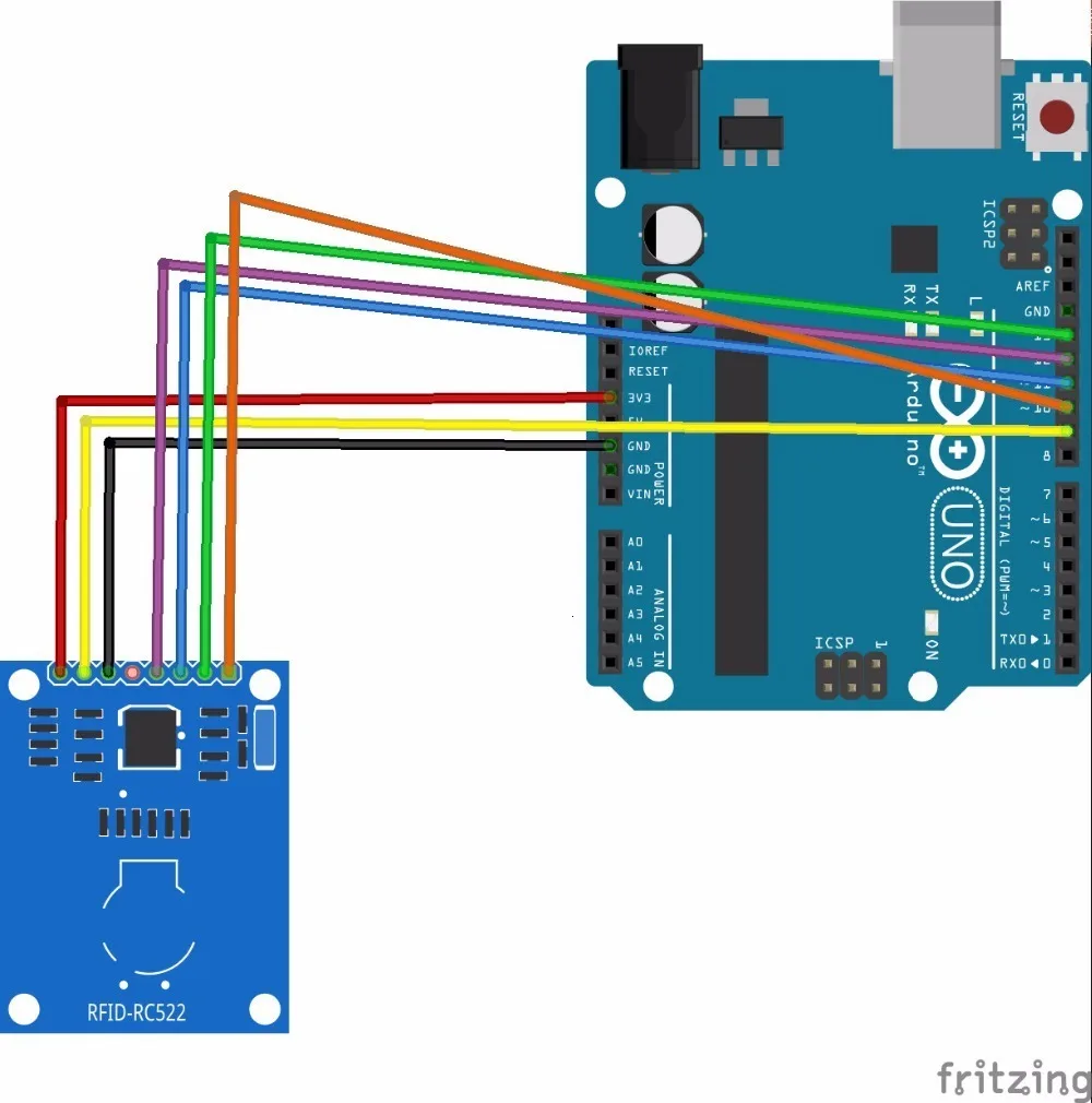 1 шт. ShengYang MFRC-522 RC522 RFID RF IC карты Индуктивный модуль с бесплатной S50 Fudan карты брелок