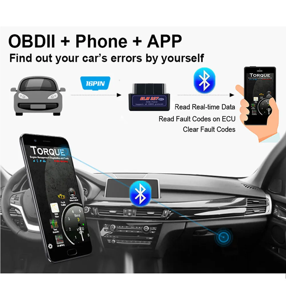 Автомобильный сканер Elm327 V 1 5 Elm 327 Bluetooth Obd2 V1.5 Android автомобильный диагностический