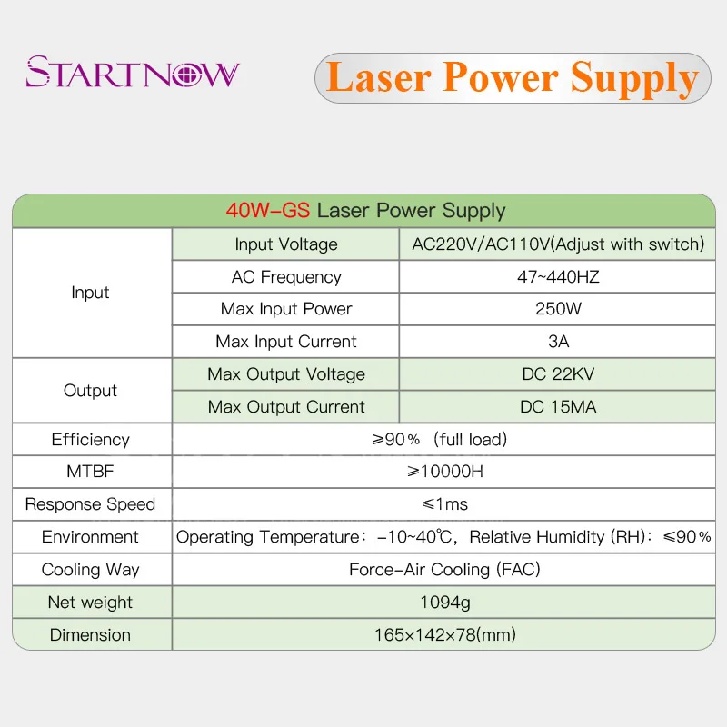 40W-GS MYJG-40 PSU Co2 лазерный источник 110 В 220 В Универсальный 25 Вт 30 Вт Co2 лазерный источник питания 40 Вт для лазерной резки маркировочная машина