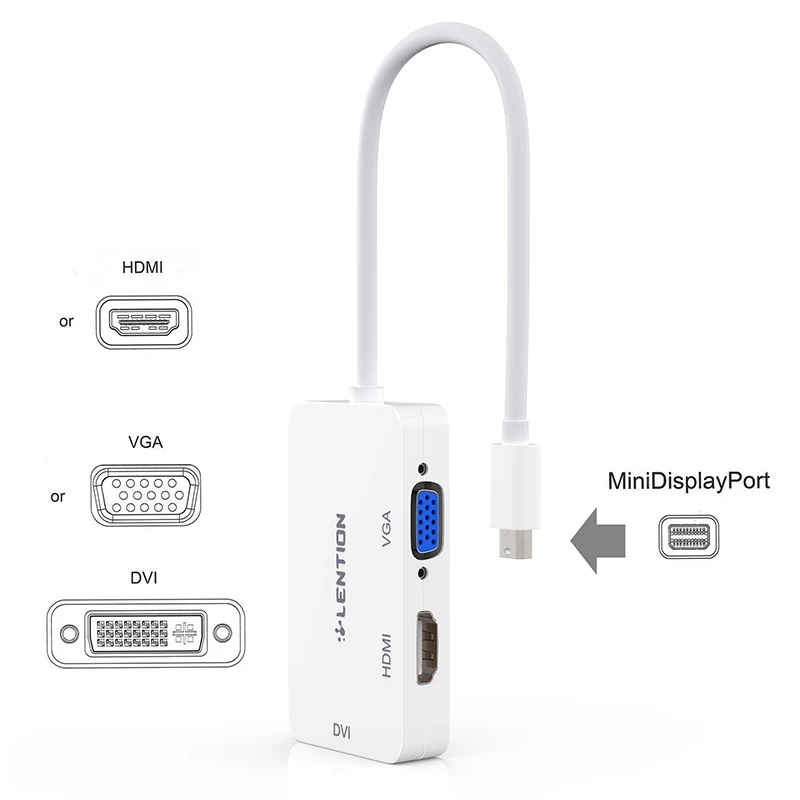 Адаптер Mini Display Port to VGA HDMI DVI кабель 3 в 1 конвертер порта дисплея Thunderbolt Для MacBook Air Pro