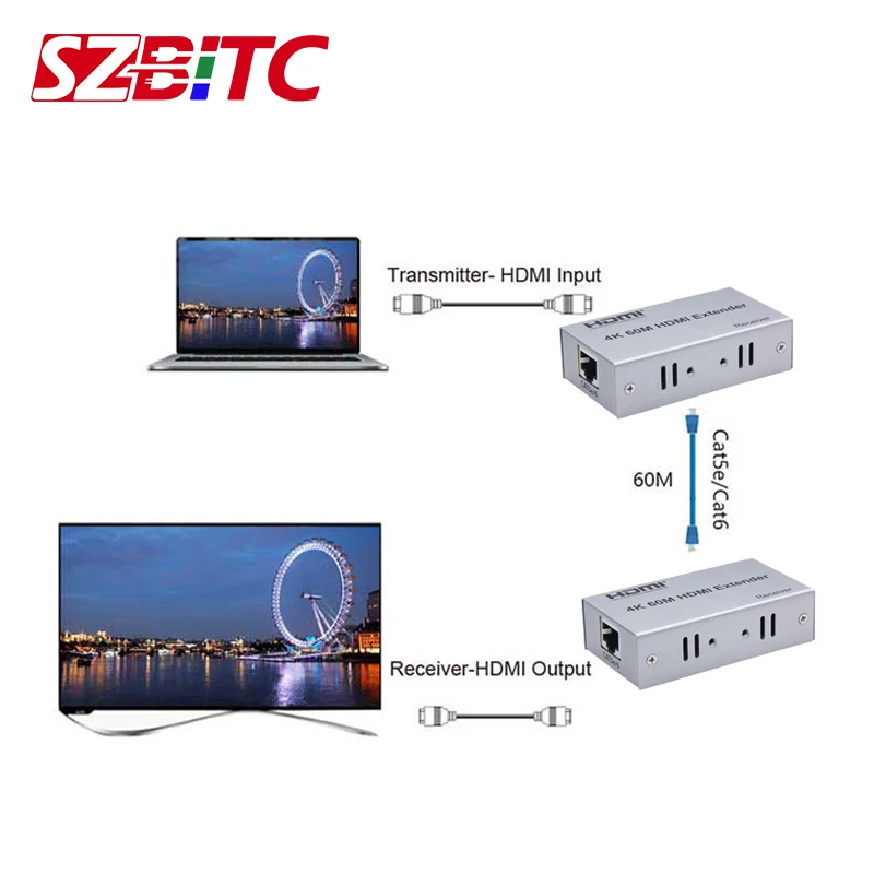 SZBITC 4K HDMI удлинитель 60 м расширение Full HD 3D сплиттер Cat5e/6 RJ45 Ethernet кабель передатчик
