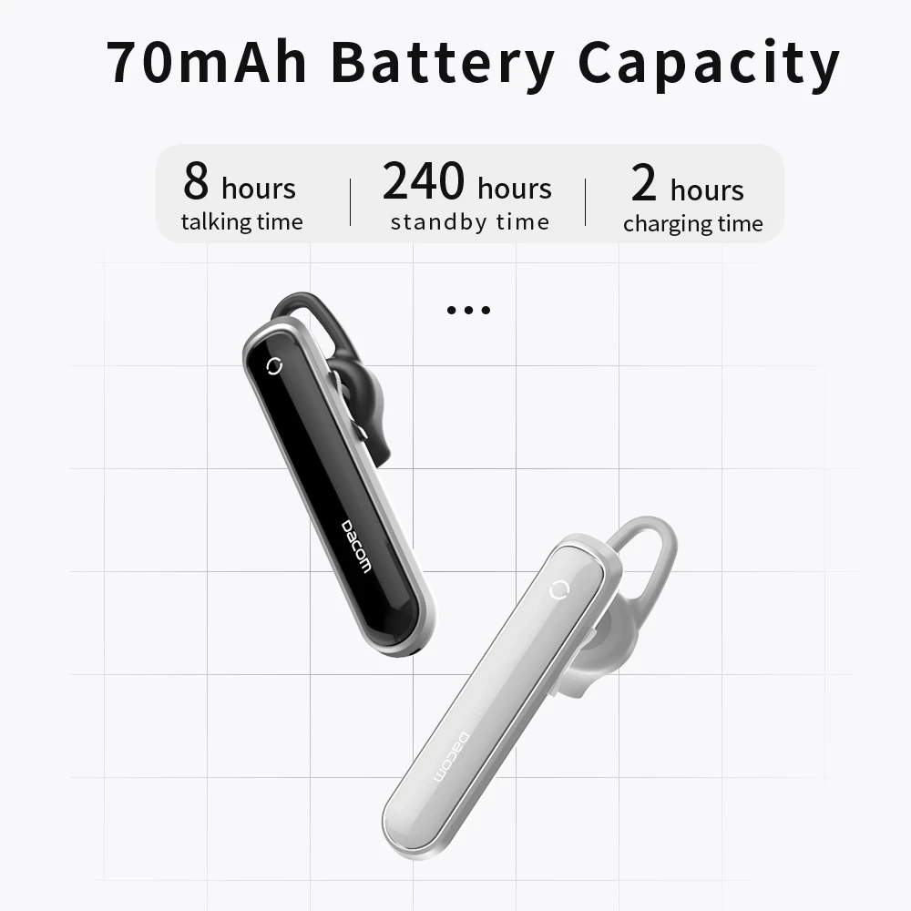 Беспроводные Бизнес-наушники DACOM M19 с микрофоном одним крючком Bluetooth-наушники
