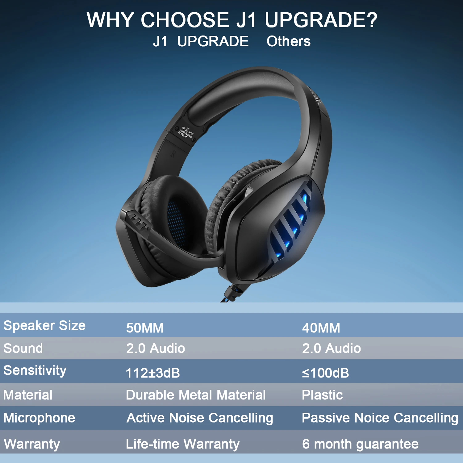A2, игровая стереогарнитура, 7,1, Virtual Surround Bass, игровые наушники с микрофоном, светодиодный светильник для компьютера, ПК, геймера