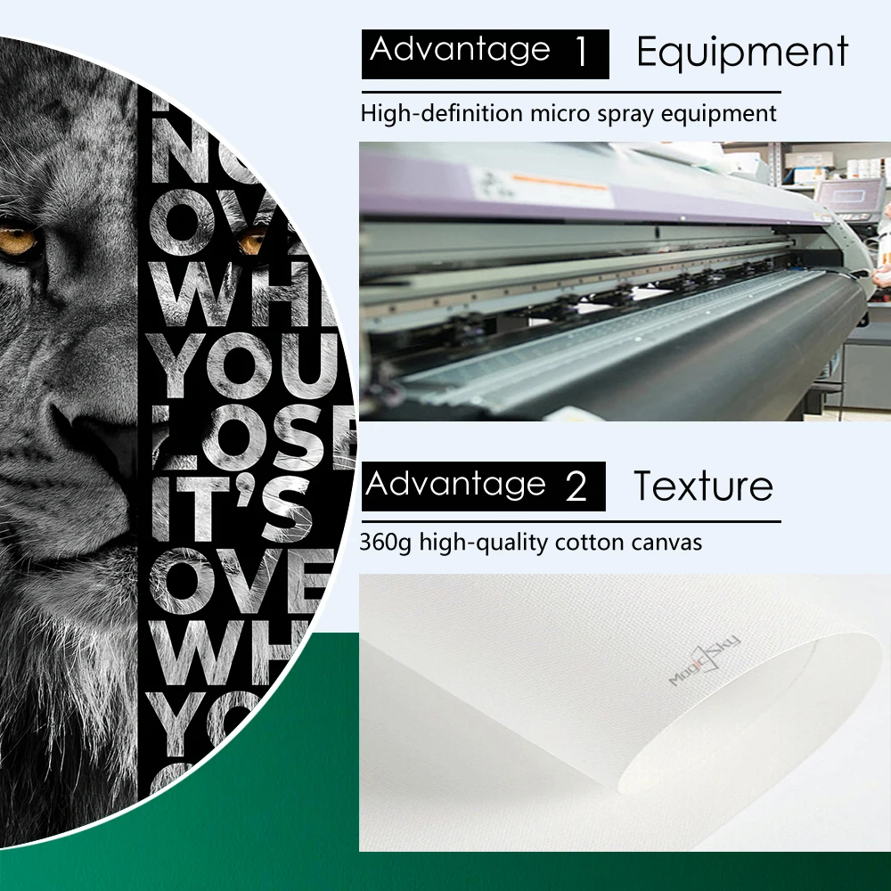 

Classic Lion Letter Motivational Quote Posters and Prints Canvas Painting Wall Art Decorative Picture for Office Room Home Decor