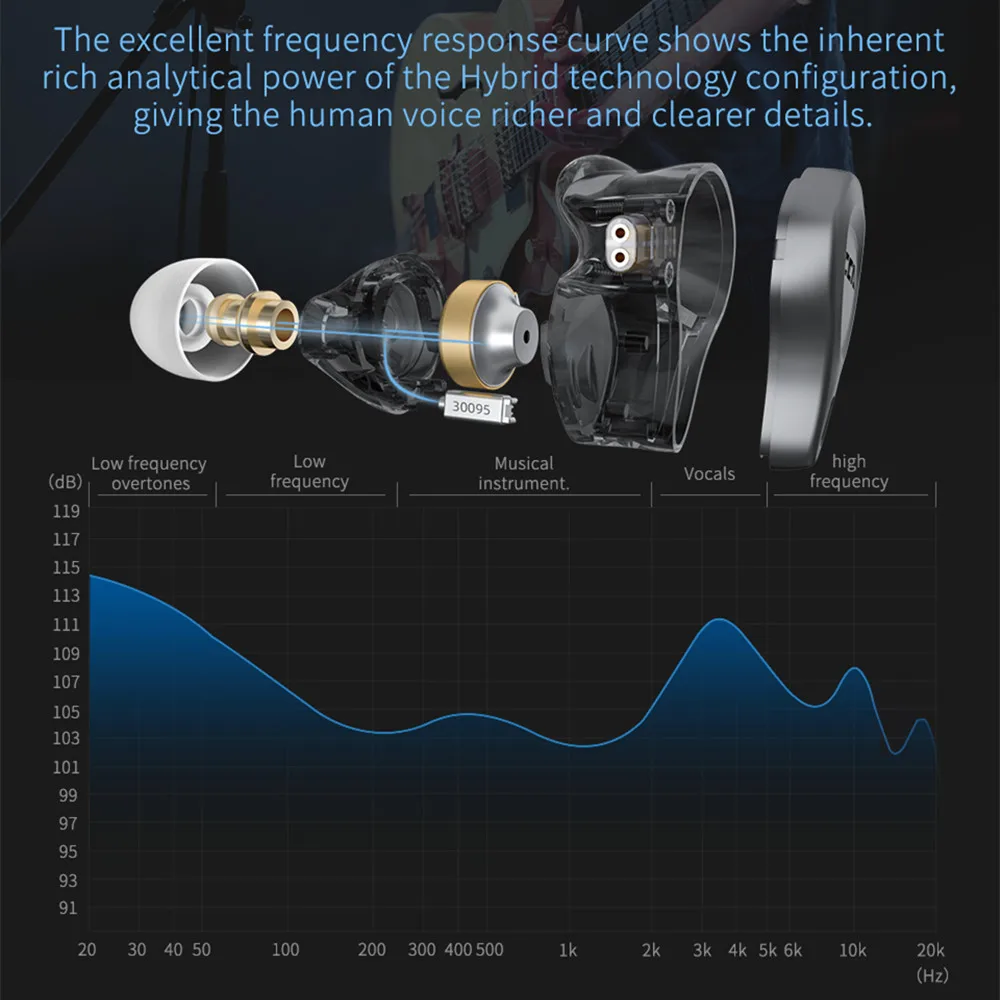 Наушники-вкладыши с гибридным наушники контролировать CCA CSN 1BA 1DD Hi-Fi