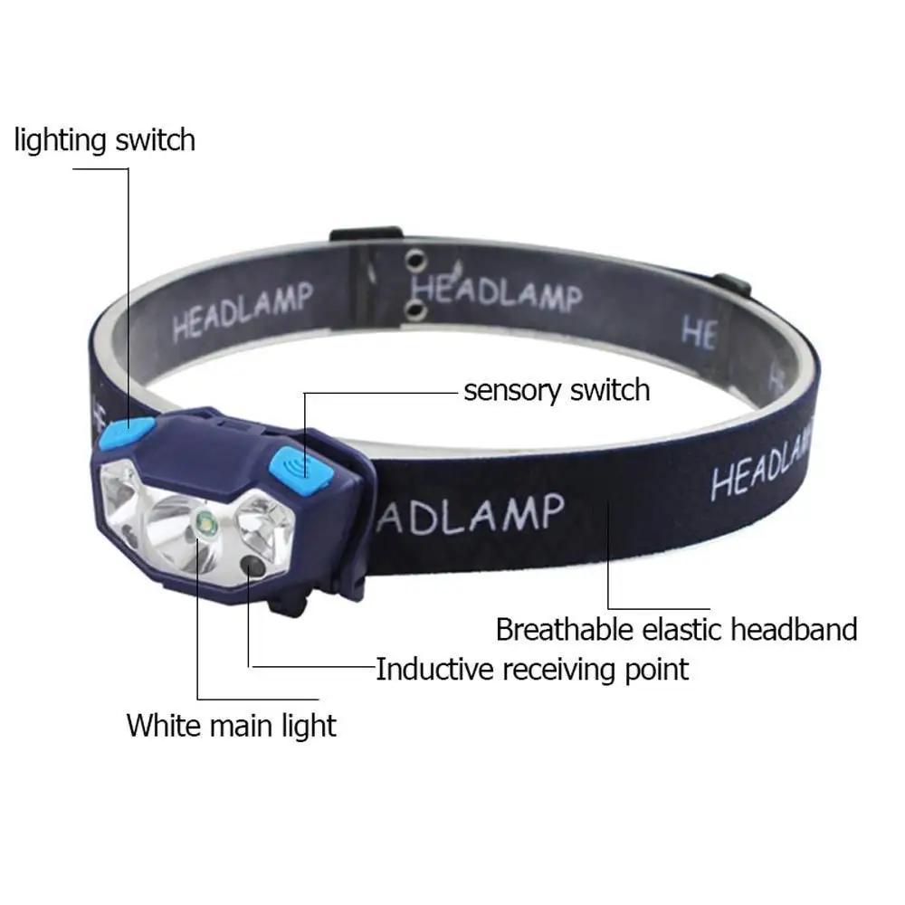 10000Lm Mini Rechargeable LED Headlamp Body Motion Sensor Headlight Camping Flashlight Head Light Torch Lamp With USB