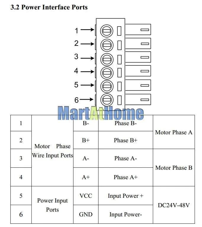 DIY 4 оси CNC драйвер комплект-цифровой шаговый Драйвер 2DM542 24VDC 4.2A& Breakout Board для DIY ЧПУ маршрутизатор машина