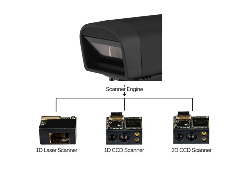 Мини беспроводной Bluetooth 2D QR 1D CCD лазерный сканер штрих-кода в форме кольца Карманный считыватель штрих-кода для Android IOS Windows