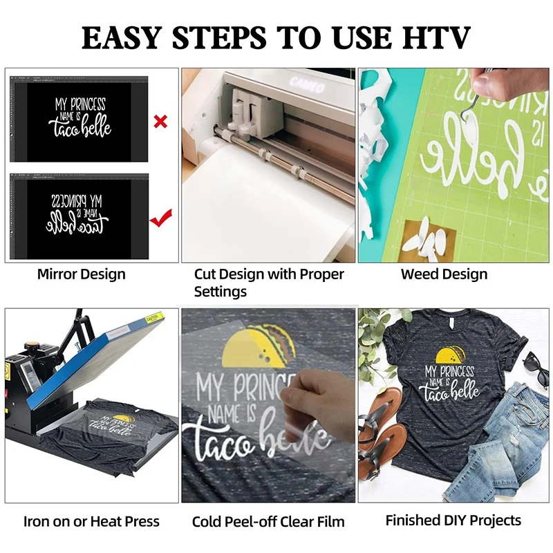 Виниловый рулон термотрансфера легко режется и травит белый термотрансферный