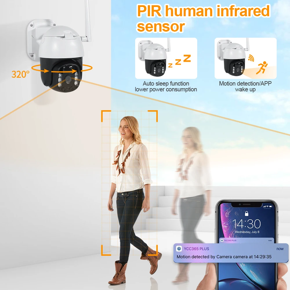 

SHIWOJIA Solar Camera Wifi 1080P Outdoor Solar Panel Battery Security Camera PTZ CCTV PIR Human Motion Detection Camera Wifi 360