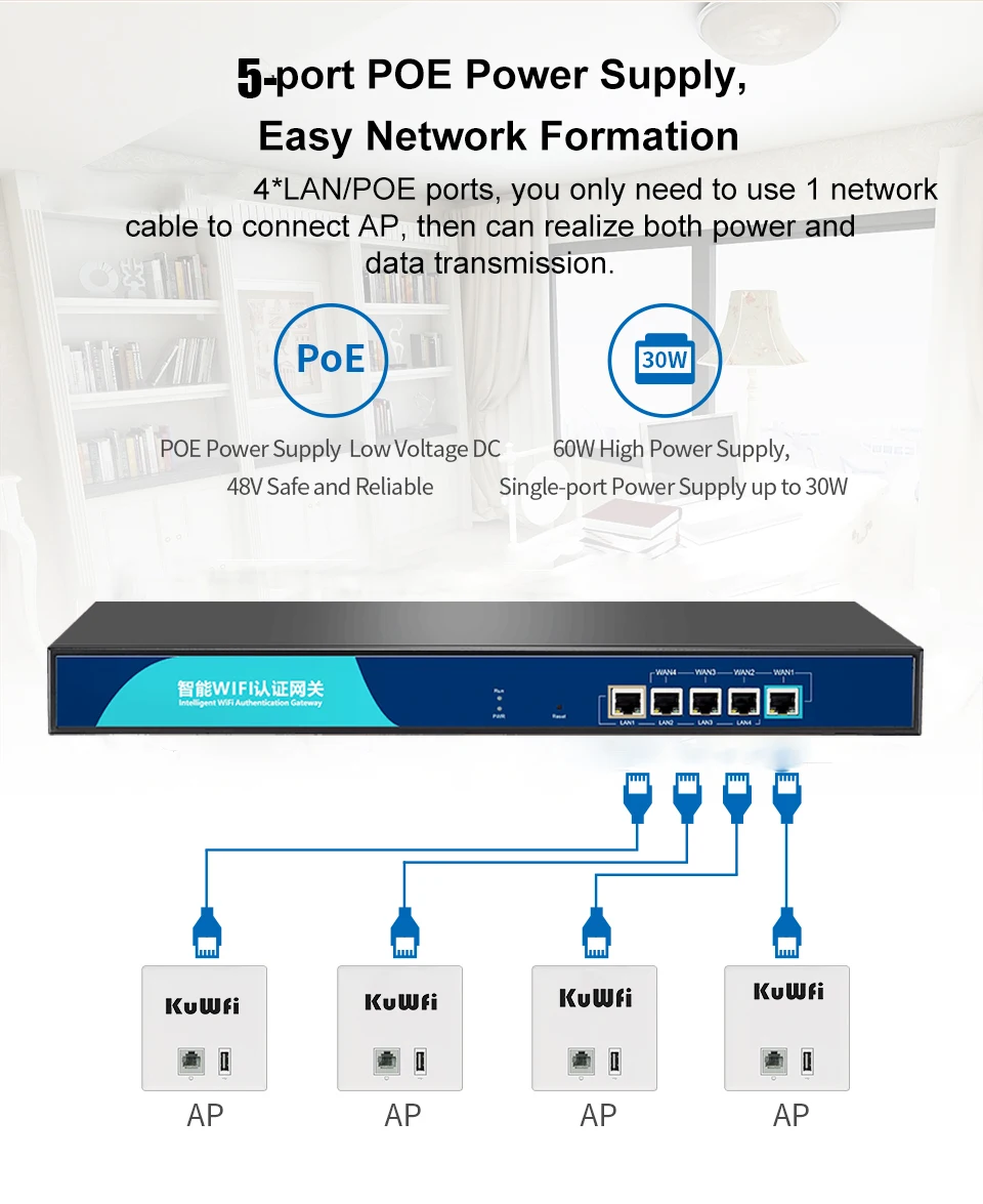 Смарт шлюз KuWfi 1000 м беспроводной контроллер AP/CPE/Switch Controller 4 порта POE управление AC Wi