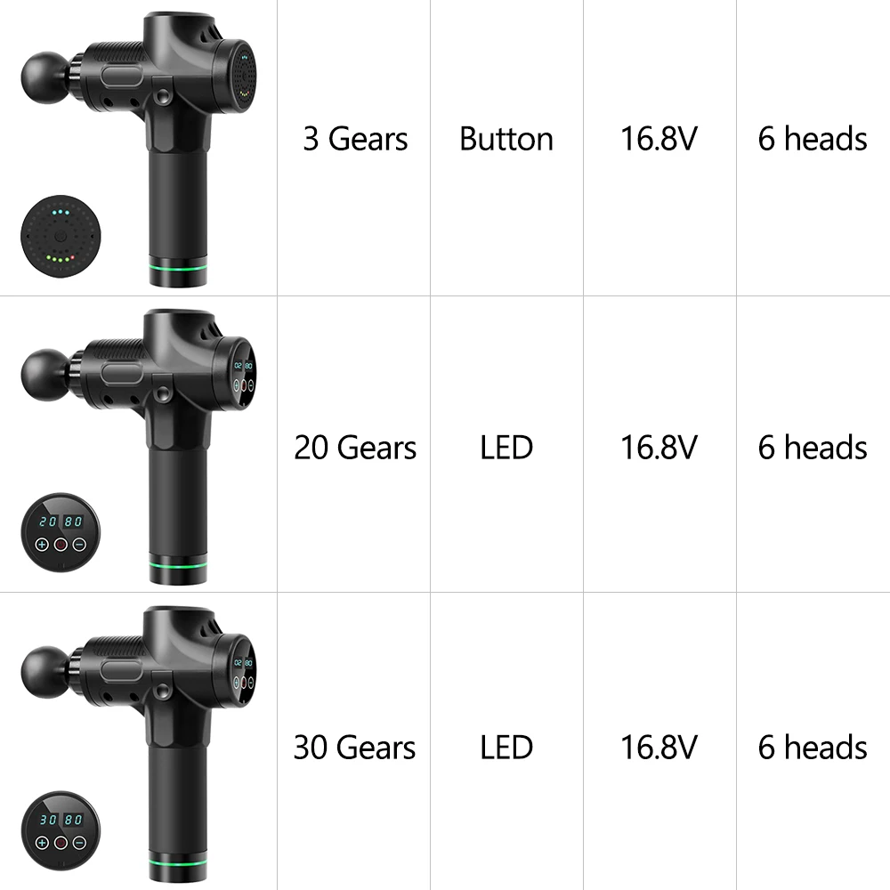 Высокочастотный массажный пистолет массажер для мышц расслабляющий