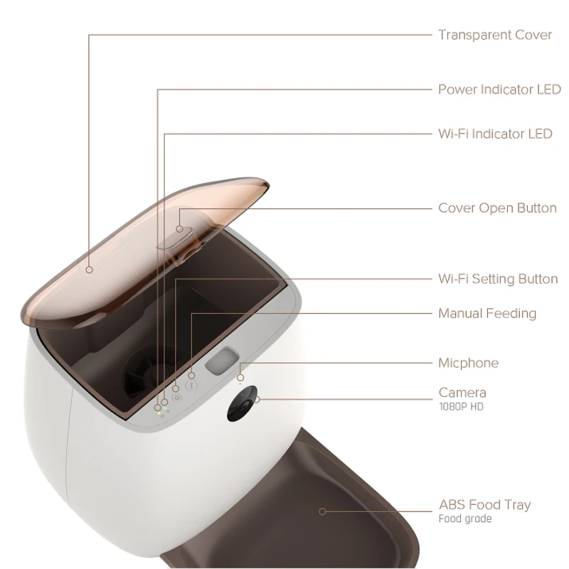Alimentador autom&aacute;tico inteligente para mascotas, con Control por aplicaci&oacute;n y c&aacute;mara gran angular de visi&oacute;n nocturna HD, para perros y gatos-3