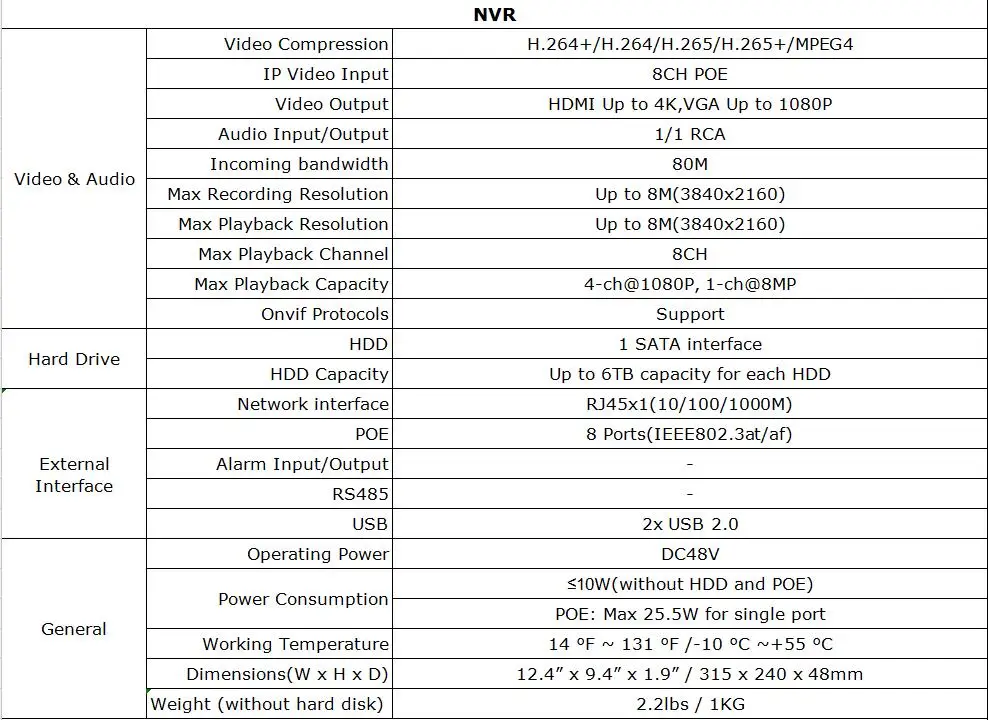 ANNKE 8MP 8CH POE видео рекордер 4K H.265+ NVR для HD POE 2MP 4MP 5MP 8MP IP POE камера домашнего наблюдения безопасности обнаружения движения