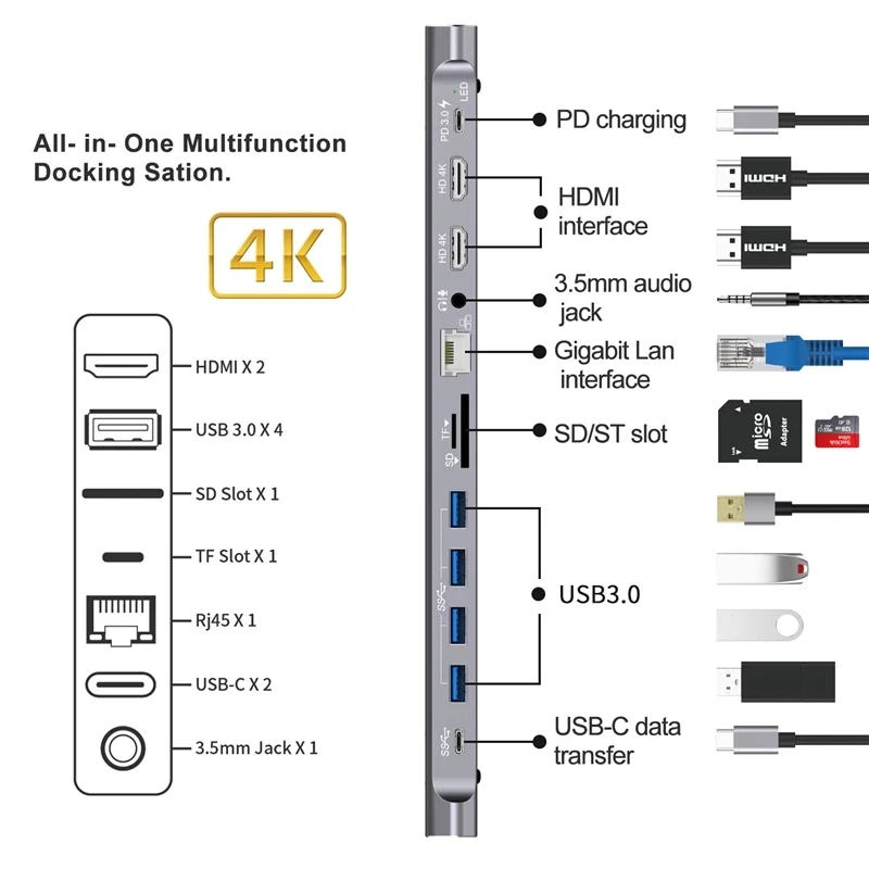 Многофункциональная док-станция 12 в 1 USB C адаптер 100 Вт PD3.0 Power RJ45 |