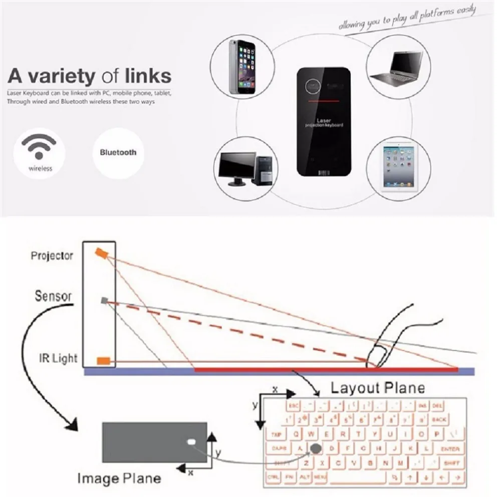 KLWEnglish QWERTY Беспроводная bluetooth Виртуальная лазерная клавиатура проектор