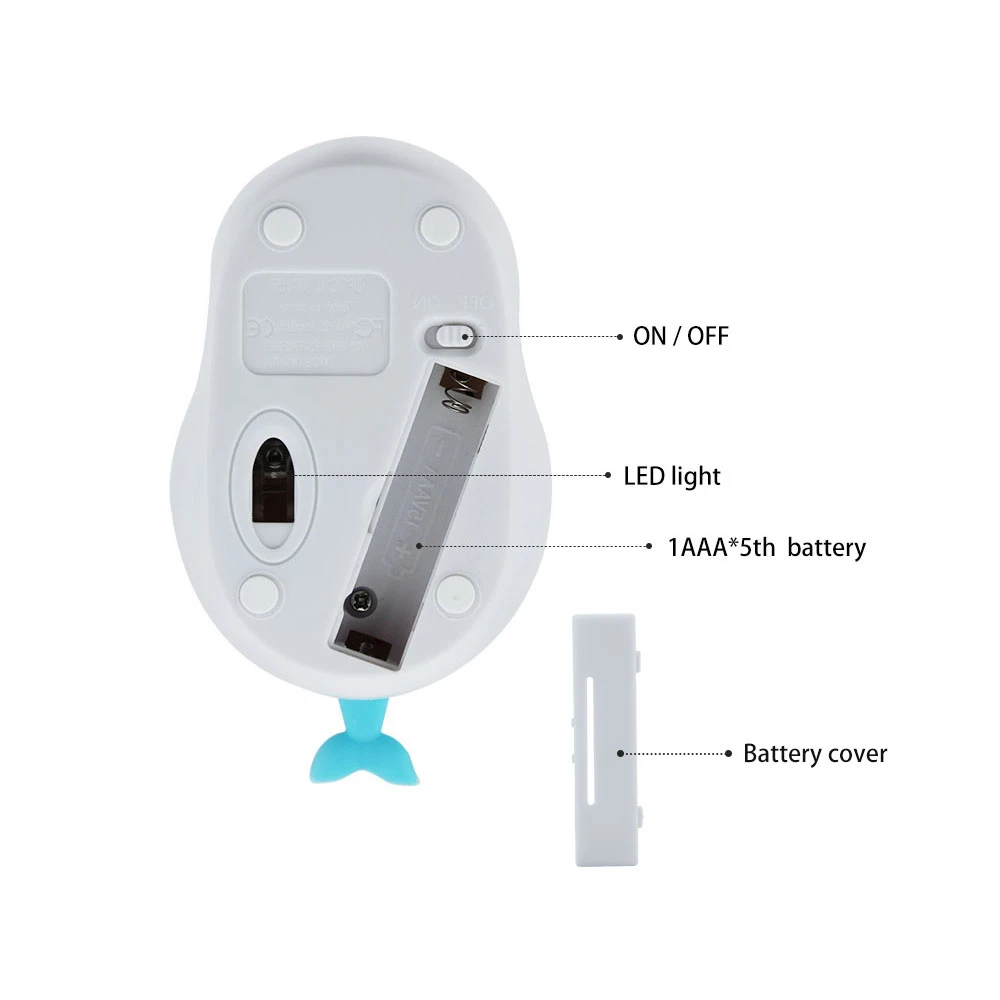 

2.4Ghz Wireless Mouse Mini Silent Gaming Mice Cute Dolphin Cartoon USB Mouse Optical Computer Mause 1200DPI For Kids PC Laptop