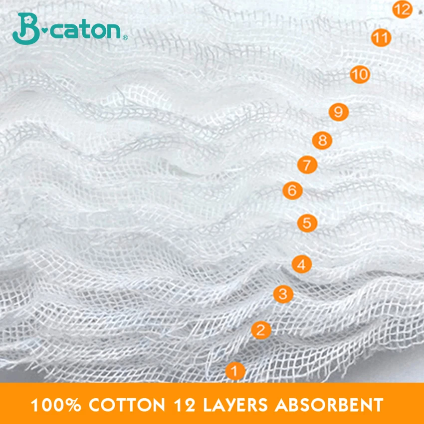 Детские подгузники многоразовые Подгузники моющиеся дышащие впитывающие