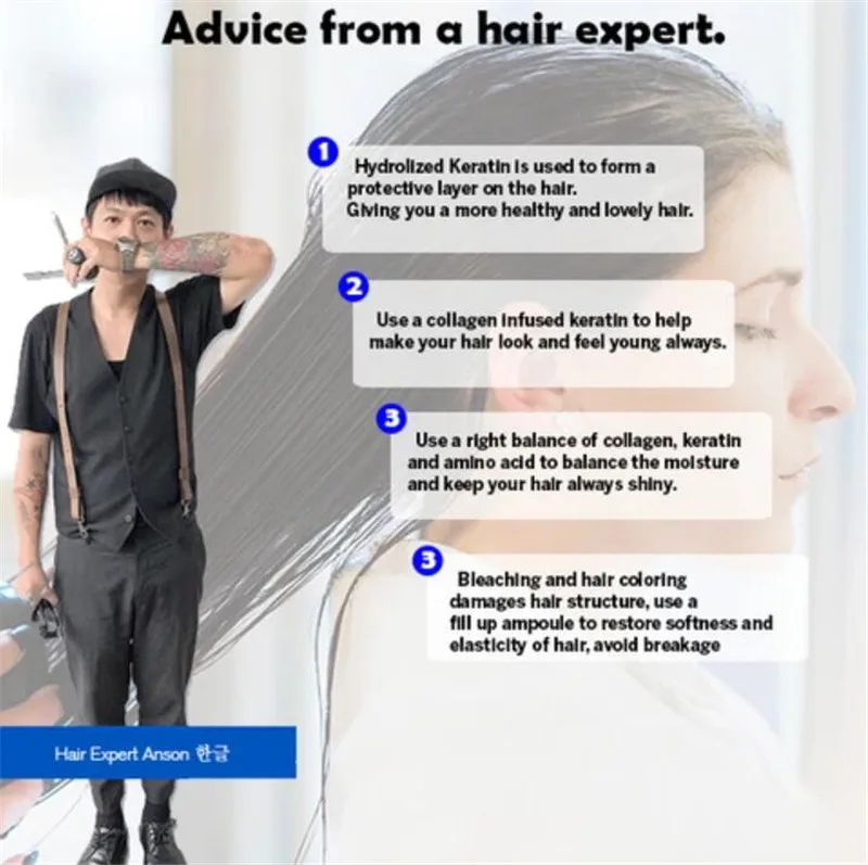 LADOR идеально подходит для волос наполнения водой белка ампулы Кератиновый Уход