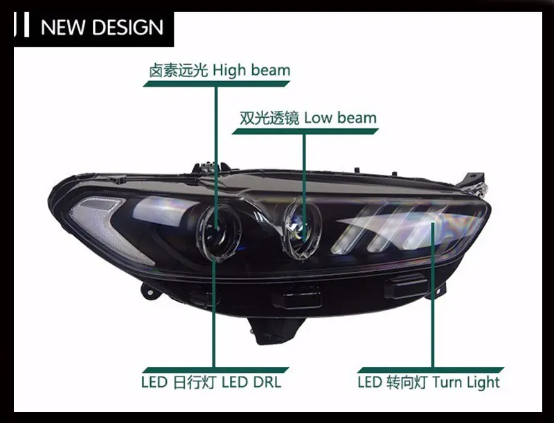Автомобильный Стайлинг для Ford Fusion фар 2013- Mondeo DRL Mustang Дизайн Hid динамический сигнал Bi Xenon светодиодный луч аксессуары