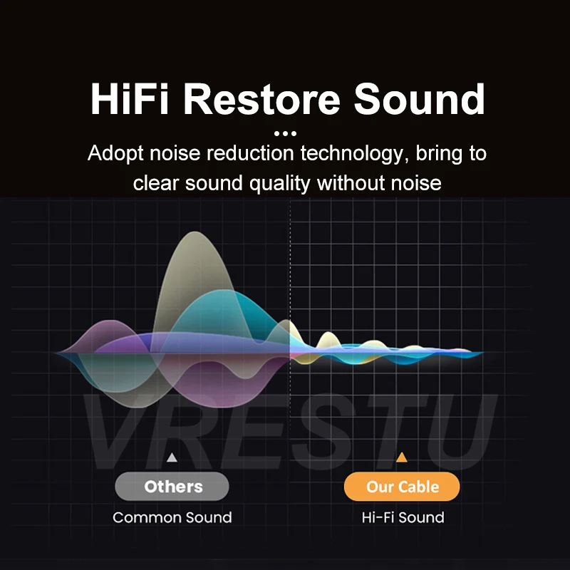 Аудиокабель со штекером 6 5 мм ПВХ провод Hi-Fi AUX адаптер кабель стерео чистый звук