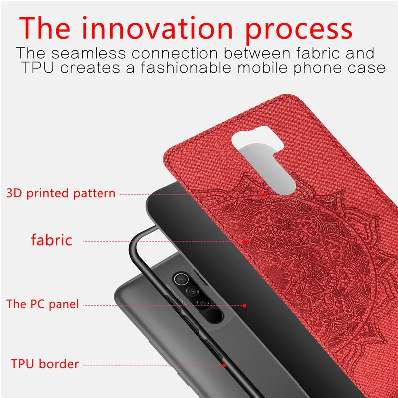 Тканевый чехол для Xiaomi Redmi 9 9A 9C 8A 8 7 7A 6 6A из ТПУ рамка телефона бампер Funda|Бамперы| |