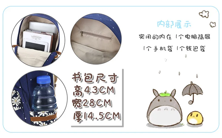 Холщовый Рюкзак для косплея Гоку из м/ф Драконий жемчуг | Багаж и сумки