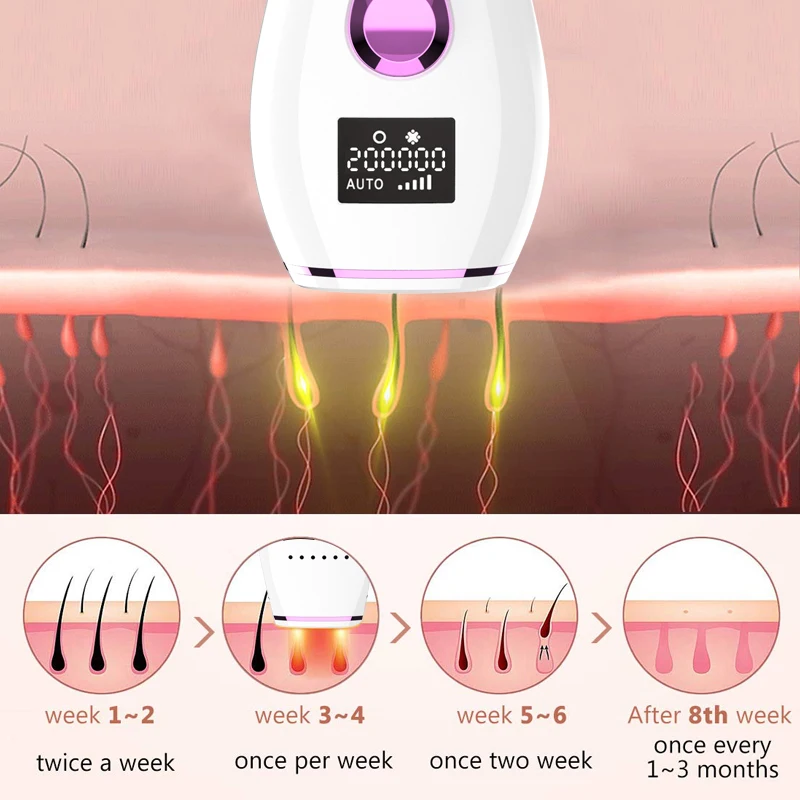 

500000 flashes LCD laser hair removal Professional Permanent IPL Laser Depilator Photoepilator women painless hair remover mach