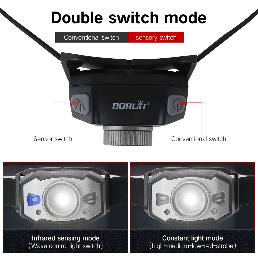 BORUiT B33 светодиодный инфракрасный датчик движения мини налобный фонарь XP G2 + 2*3030