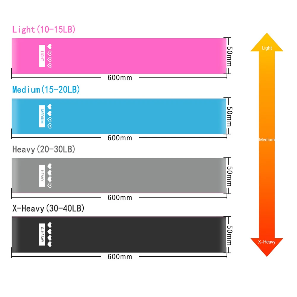 

4pcs Fitness Training Rubber Resistance Band Rubber Sport Fitness Pull Band Stretch Exercise Booty Band for Women Indoor Fitness