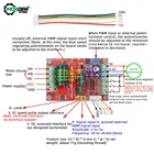 DC 6-60 в 400 Вт BLDC трехфазный бесщеточный двигатель управления ler PWM плата управления двигателем Холла 12 В 24 в 48 в