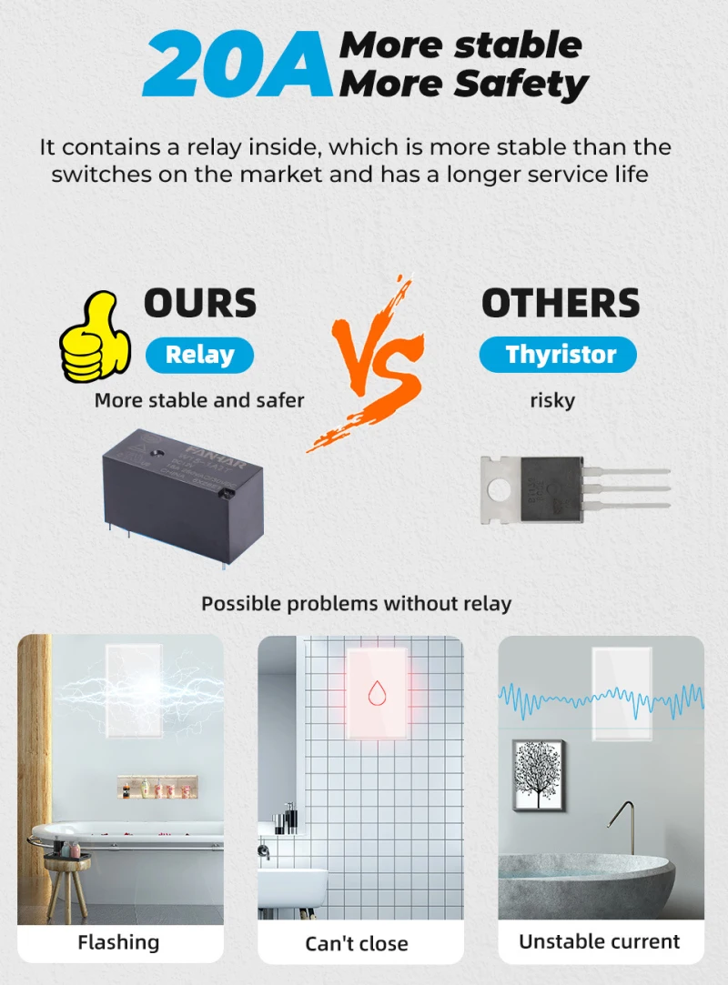 

20A Water Heater Switch Smart US Work With Google Home And Alexa TUYA Wifi Touch Wall Switch Timing Remote Control