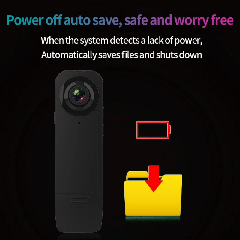Tiny Camera- Small Camera - no WiFi Needed Mini Body Video Recorder Motion Activated Nanny Cam |